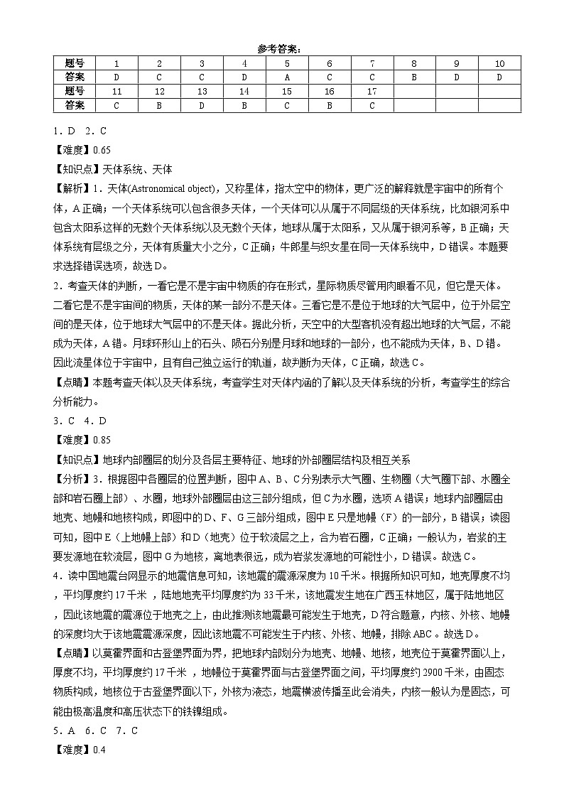 湖南省长沙市雷锋学校2024-2025学年高一上学期12月月考地理答案第1页