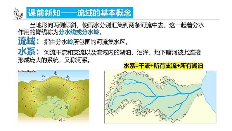 湘教版高中地理选修三 3.3《长江流域协作开发与环境保护》课件第4页