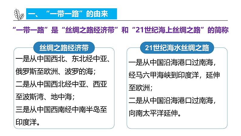 湘教版高中地理选修二 3.3《“一带一路”倡议与国际合作》课件第3页