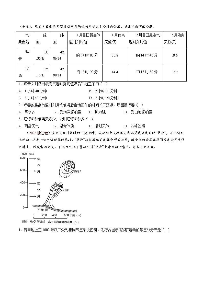 专题04  地球上的大气-【真题汇编】最近10年（2014-2023）高考地理真题分项汇编（全国通用）（学生卷）第2页