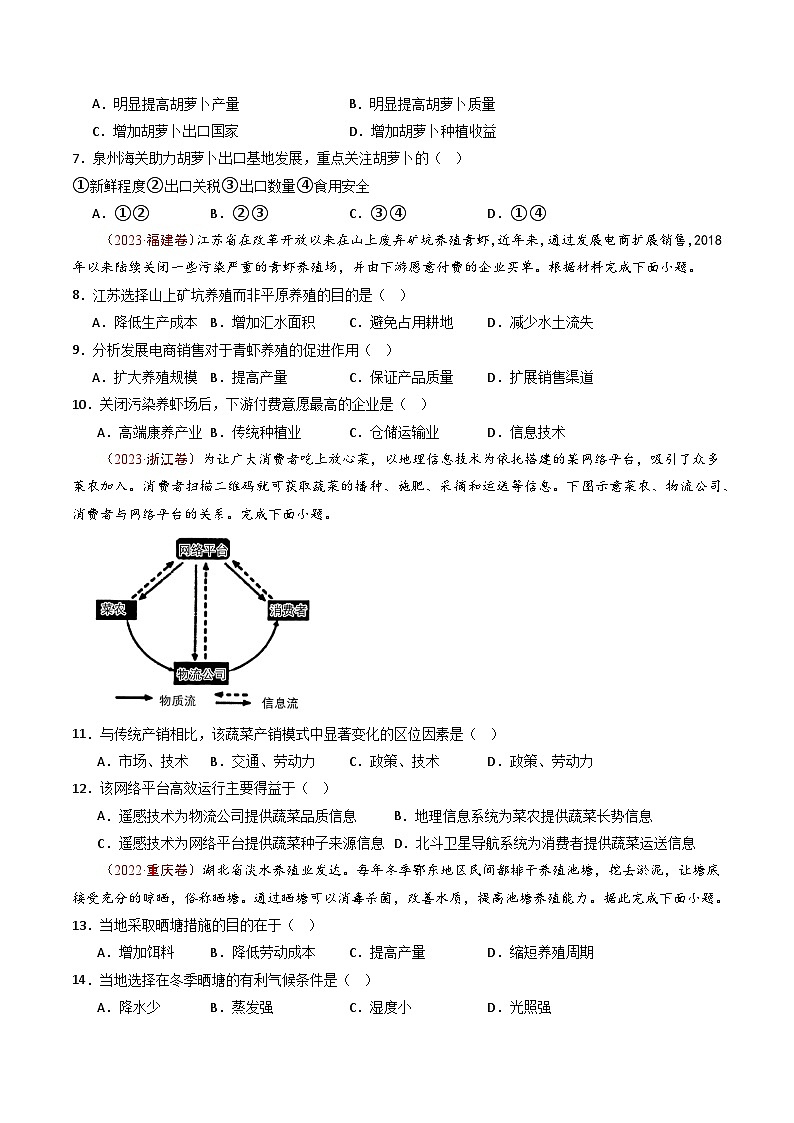 专题11 区域产业活动-【真题汇编】最近10年（2014-2023）高考地理真题分项汇编（全国通用）（学生卷）第3页