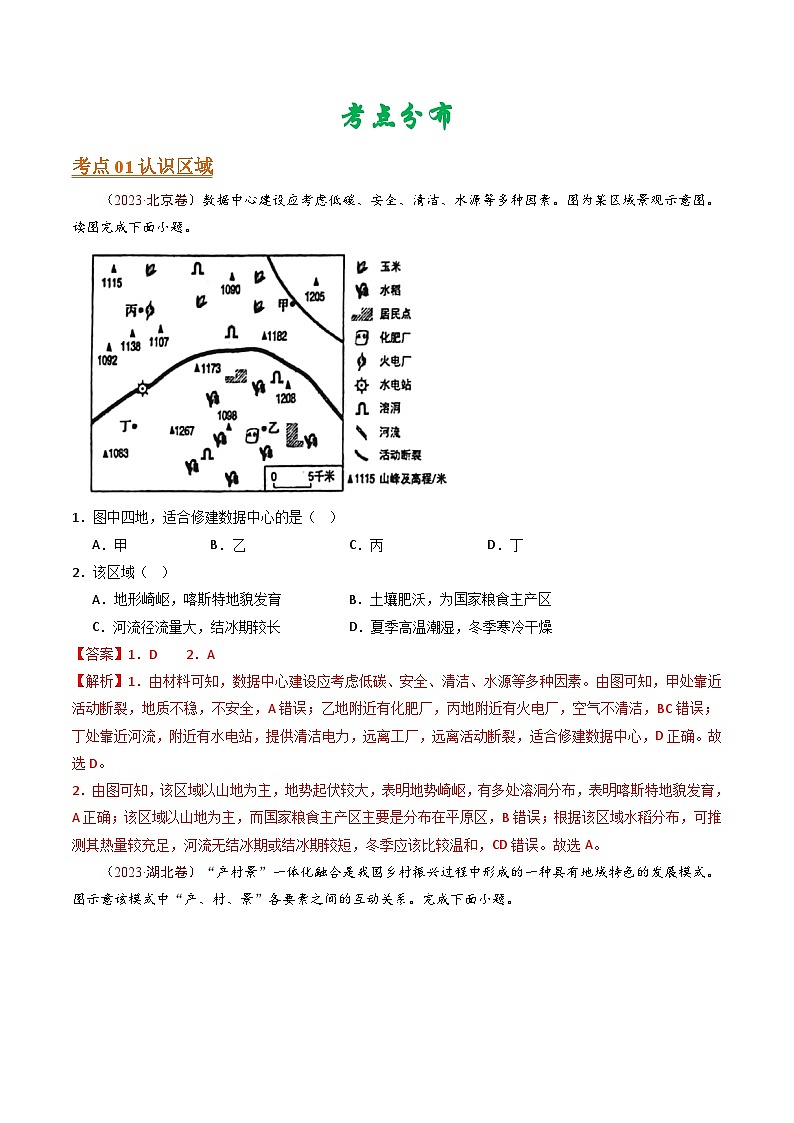 专题14 区域和区域发展 -【真题汇编】最近10年（2014-2023）高考地理真题分项汇编（全国通用）（解析卷）第2页
