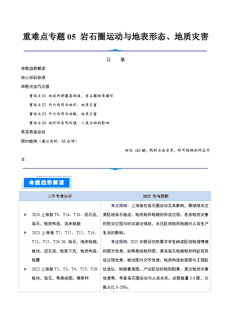 重难点专题05 岩石圈运动与地表形态、地质灾害-2025年高考地理 热点 重点 难点 专练（上海专用）（原卷版）第1页