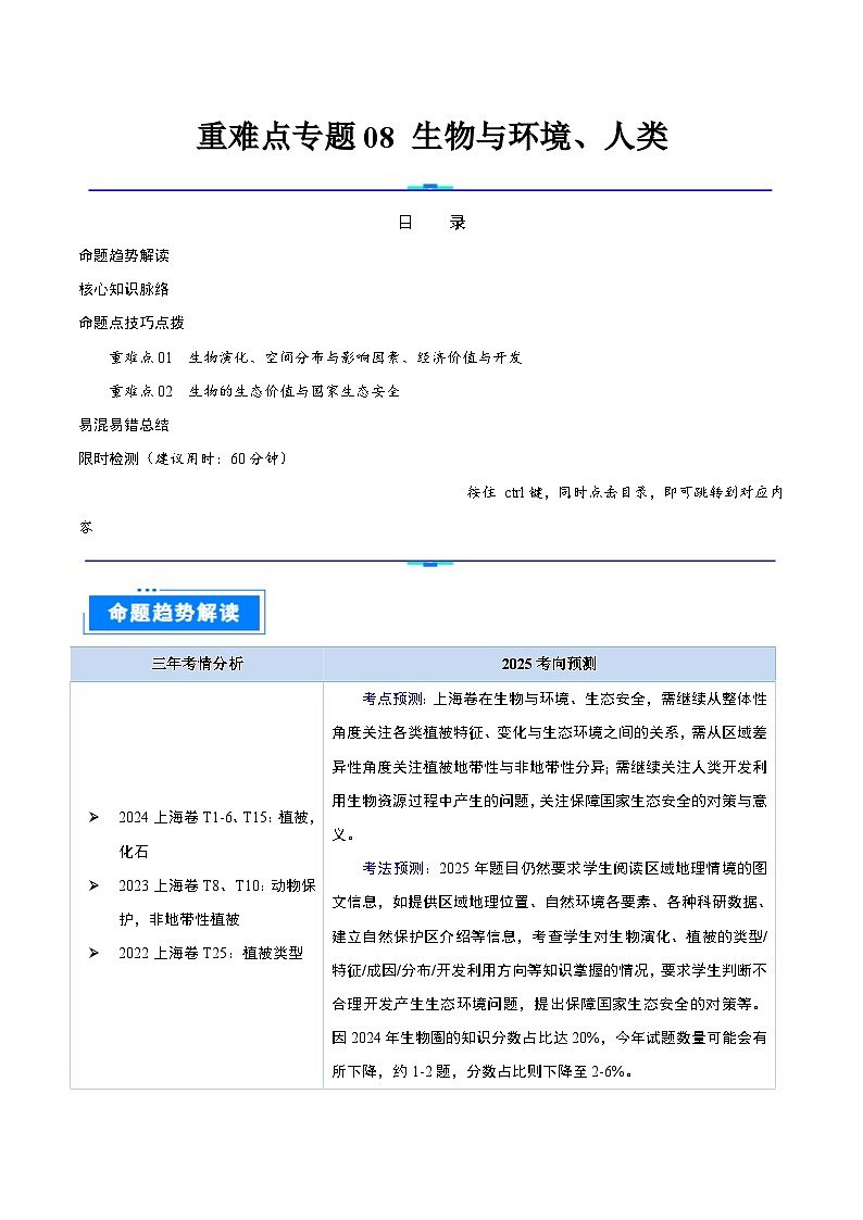 重难点专题08  生物与环境、人类-2025年高考地理 热点 重点 难点 专练（上海专用）（原卷版）第1页