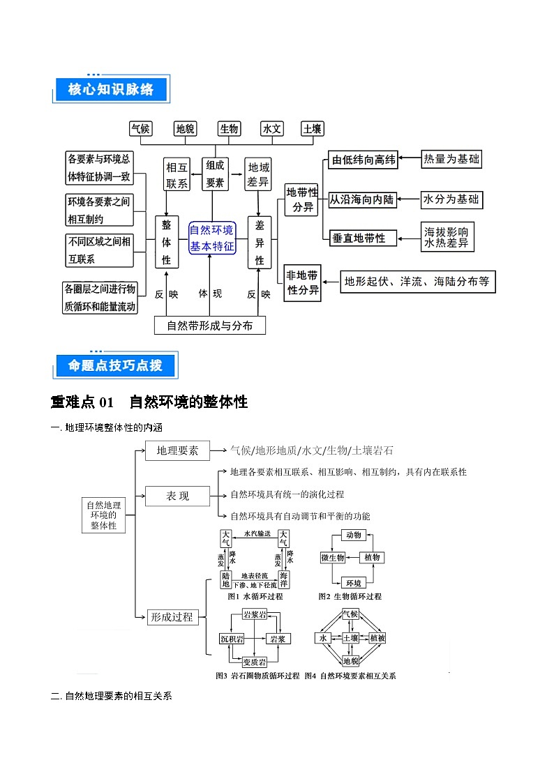 重难点专题09  自然环境的整体性与地域差异性-2025年高考地理 热点 重点 难点 专练（上海专用）（解析版）第2页