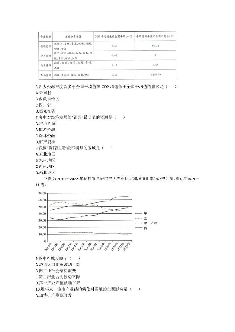 2024～2025学年河北省沧州市六校高二上12月联考(月考)地理试卷(含答案)第2页