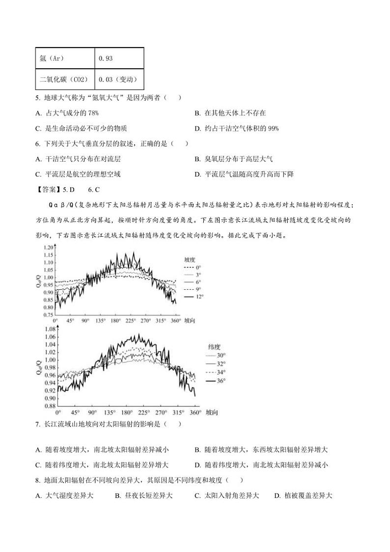 2024～2025学年湖南省长沙市第二十一中学高一上(三)月考地理试卷(含答案)第2页