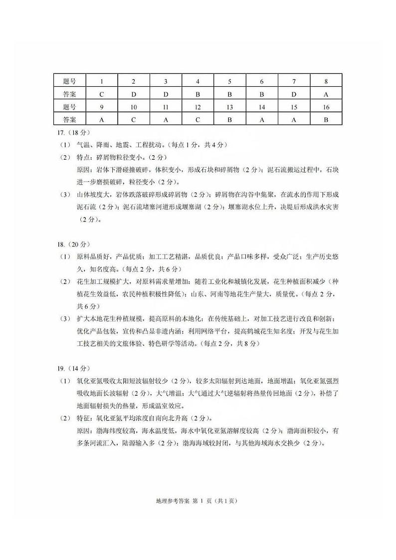 【广东卷】广东省广州零模丨2025届广州市高三年级调研测试（广州零模 地理试卷答案第1页