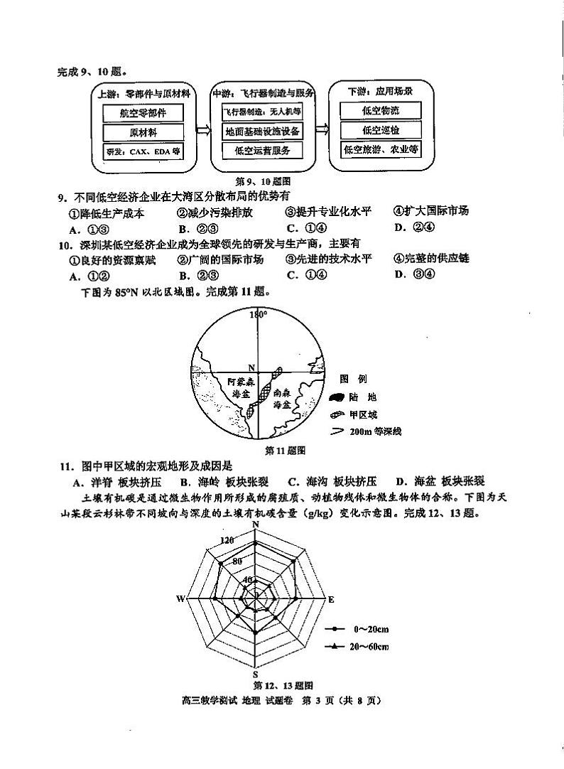 地理第3页