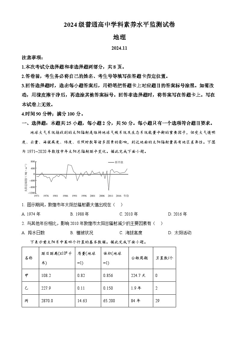 山东省临沂市2024-2025学年高一上学期期中考试地理试题  Word版无答案第1页
