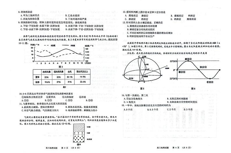 山东省名校2025届高三上学期12月校际联合检测-地理试题+答案第2页