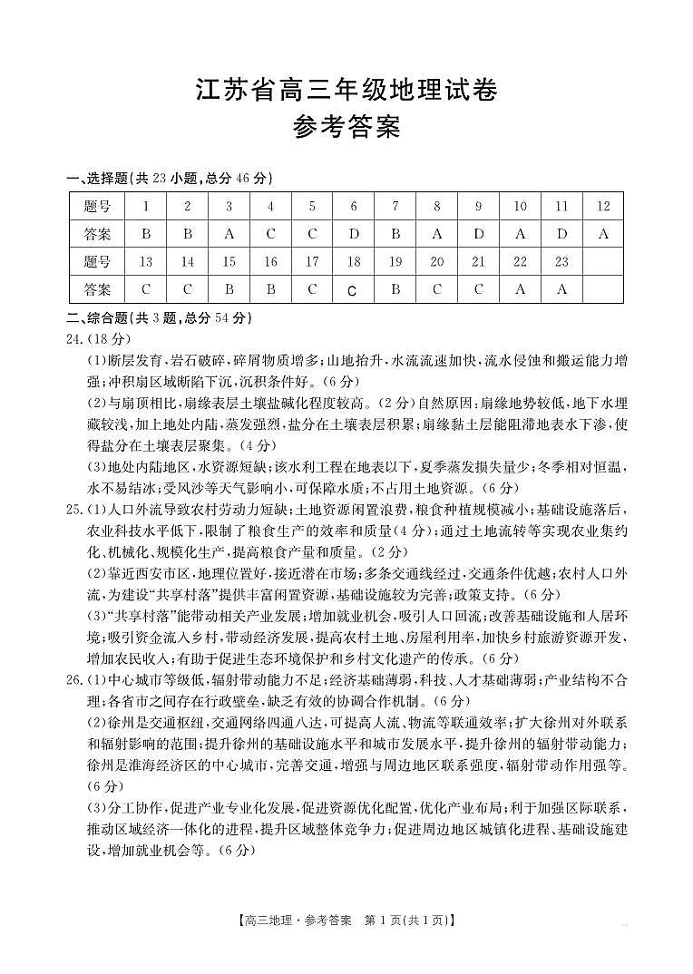 【江苏卷】江苏省部分学校2024年12月金太阳百校联考（金太阳25-226C）（12.11-12.12）               地理试卷答案第1页
