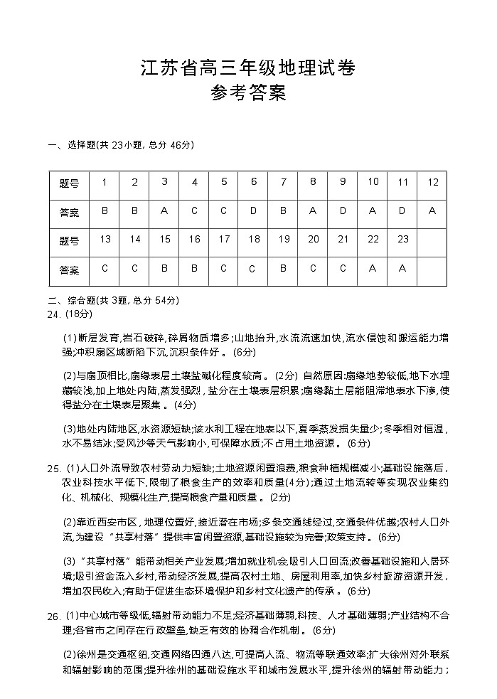 【江苏卷】江苏省部分学校2024年12月金太阳百校联考（金太阳25-226C）（12.11-12.12）               地理试卷答案第1页