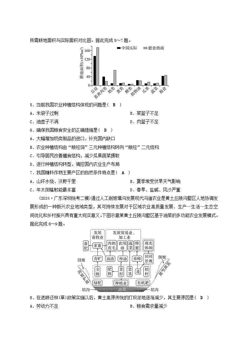 2025届高考地理二轮专题复习与测试专题强化练七专题七农业区位理论第2页