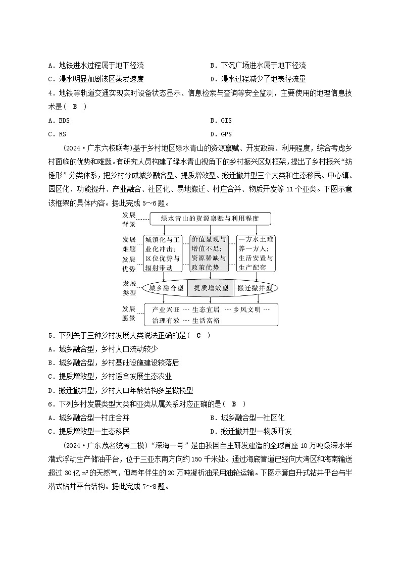 2025届高考地理二轮专题复习与测试专题强化练十三专题一常考图像判读第2页