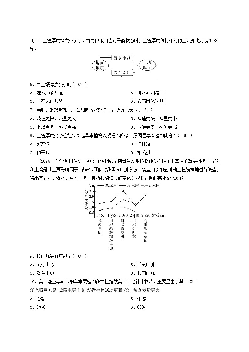 2025届高考地理二轮专题复习与测试专题强化练五专题五整体性与差异性规律第2页