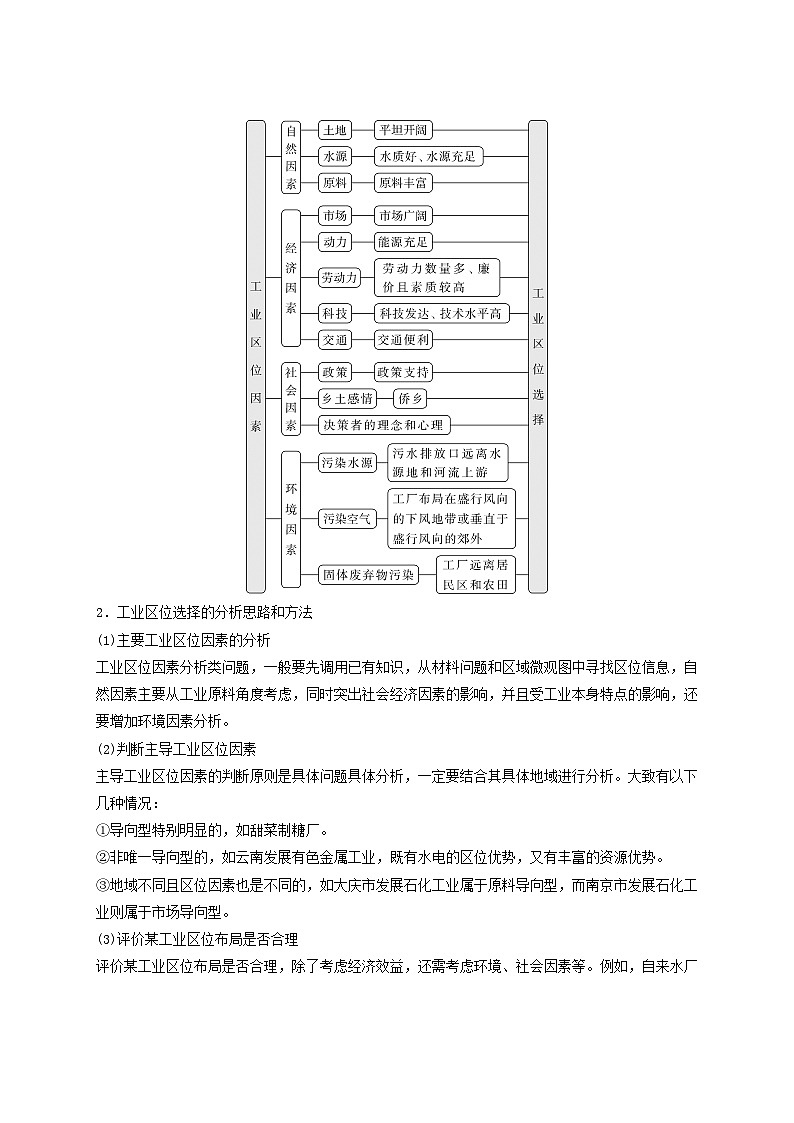 2025届高考地理二轮专题复习与测试第一部分专题篇专题八工业区位理论第3页
