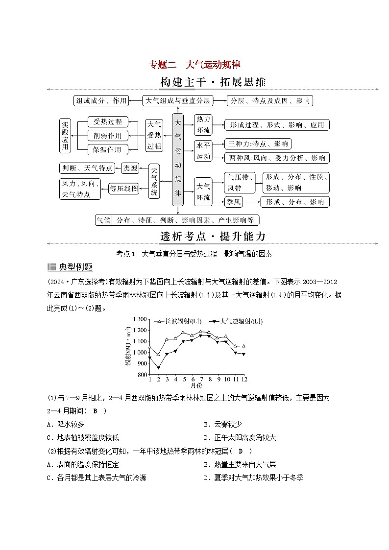 2025届高考地理二轮专题复习与测试第一部分专题篇专题二大气运动规律第1页
