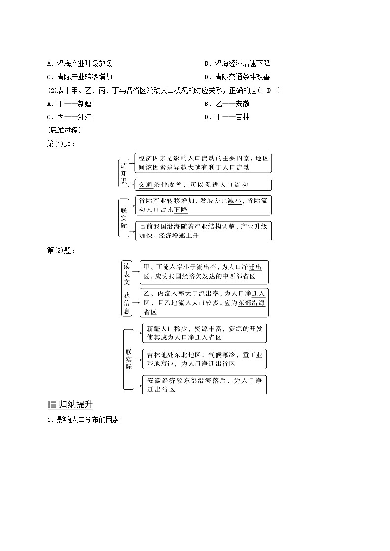 2025届高考地理二轮专题复习与测试第一部分专题篇专题六人口城乡发展理论第2页