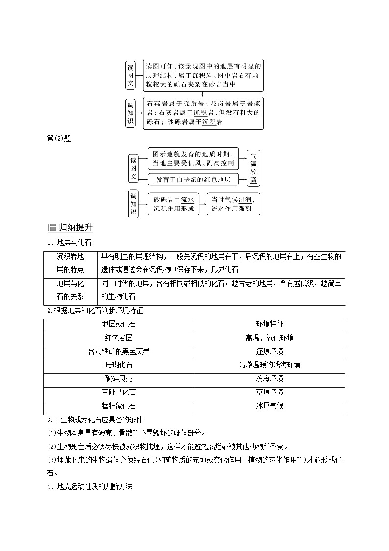 2025届高考地理二轮专题复习与测试第一部分专题篇专题四地貌演变规律第2页