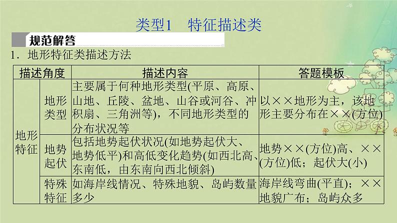 2025届高考地理二轮专题复习与测试第二部分提能篇专题二规范答题指导课件第3页