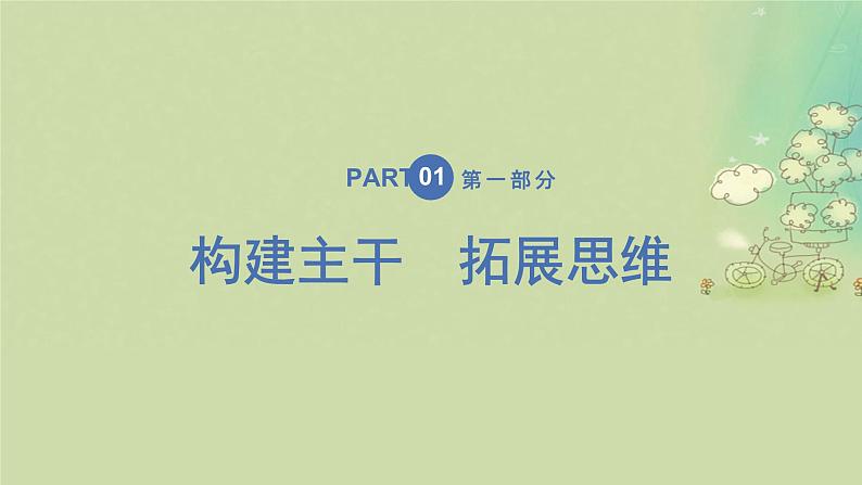 2025届高考地理二轮专题复习与测试第一部分专题篇专题二大气运动规律课件第2页