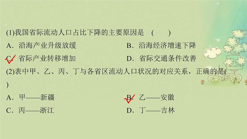 2025届高考地理二轮专题复习与测试第一部分专题篇专题六人口城乡发展理论课件第8页