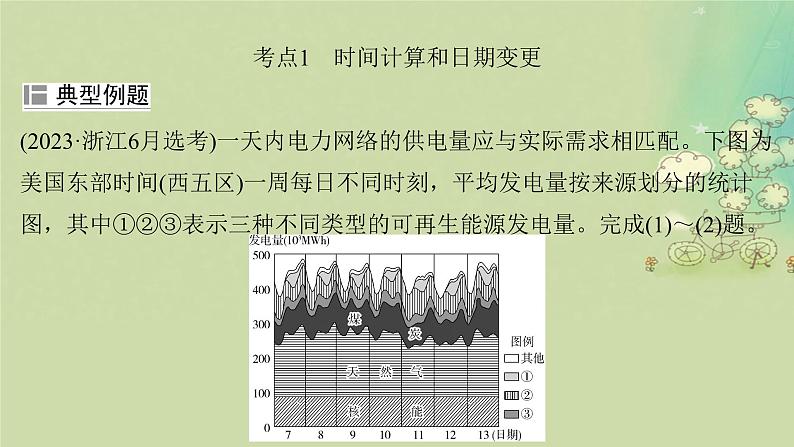 2025届高考地理二轮专题复习与测试第一部分专题篇专题一地球运动规律课件第5页