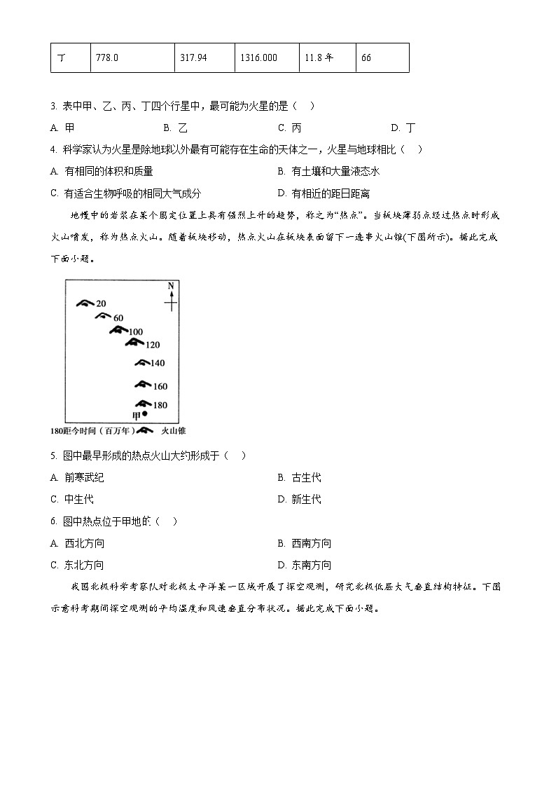 山东省临沂市2024-2025学年高一上学期期中考试地理试题无答案第2页