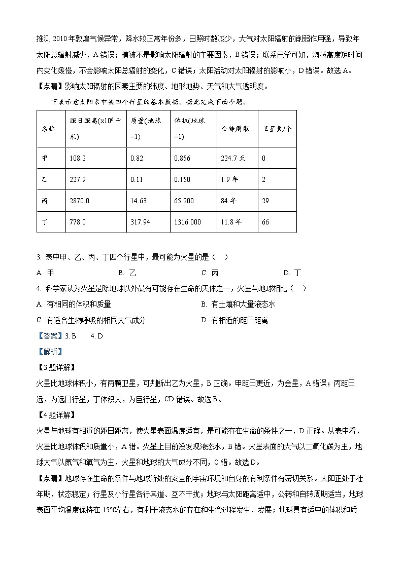 山东省临沂市2024-2025学年高一上学期期中考试地理试题含解析第2页