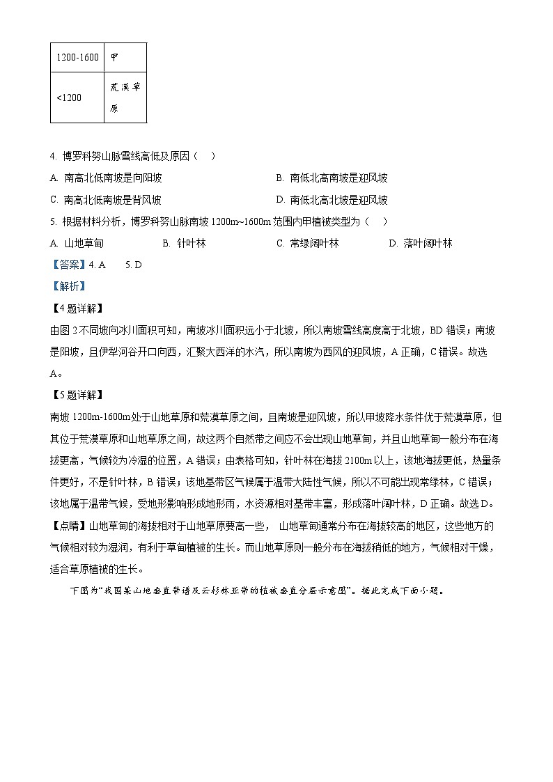 山东省济宁市邹城市第二中学2024-2025学年高二上学期12月月考地理试题word版含解析第3页