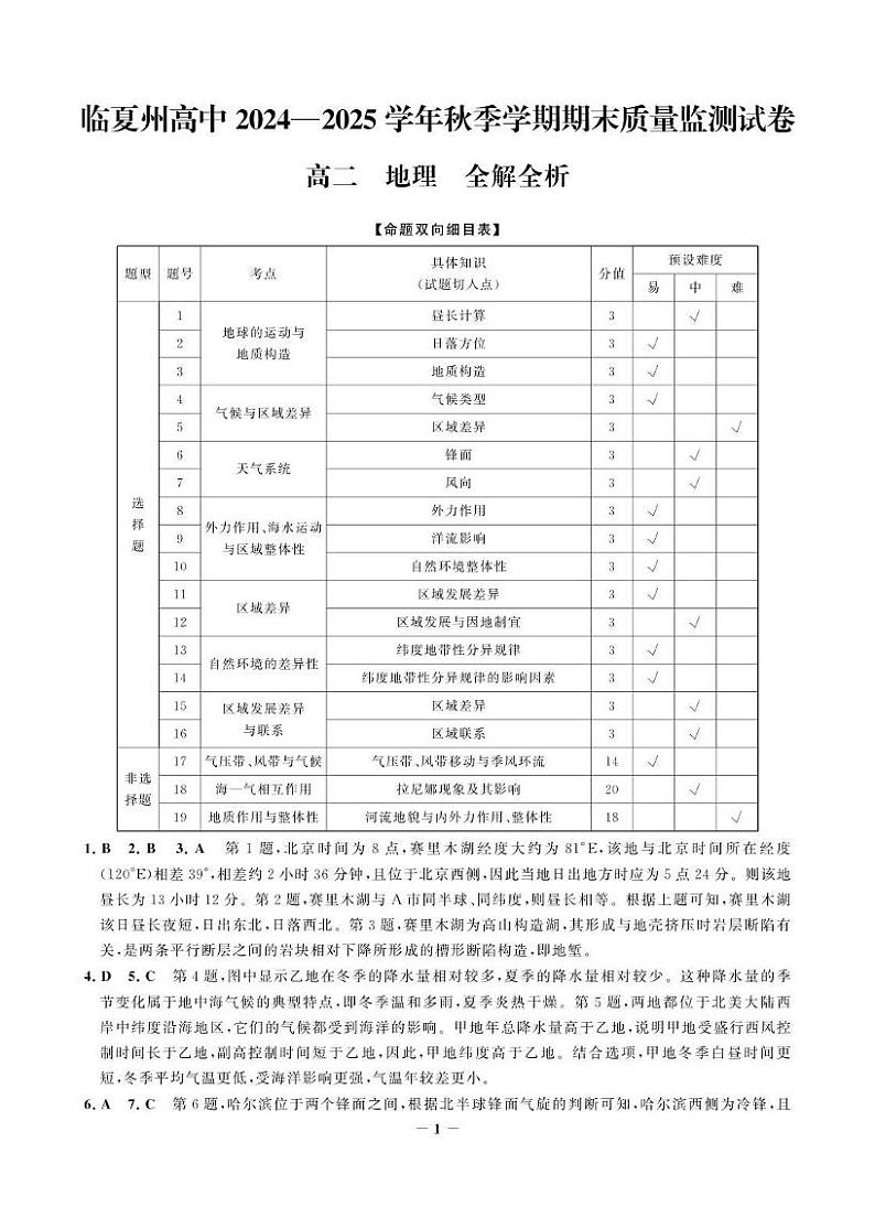 临夏州高中2024—2025 学年秋季学期期末质量监测试卷高二地理答案详解第1页