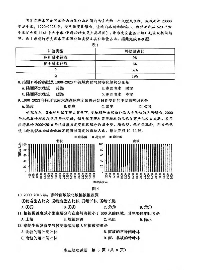 地理丨山东省淄博市2025届高三1月期末摸底质量检测地理试卷及答案 (1)第3页