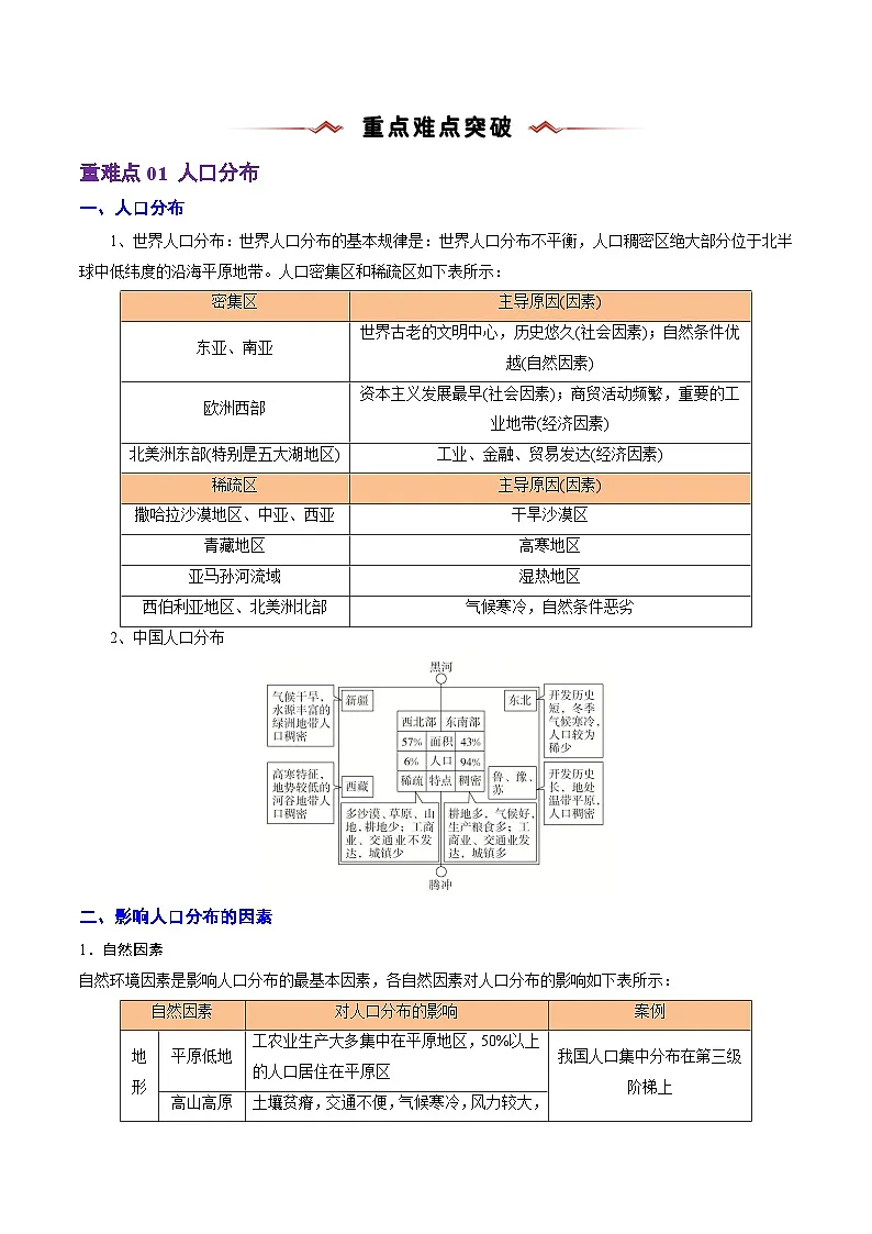 重难点07 人口与地理环境-2025年高考地理 热点 重点 难点 专练（浙江专用）（原卷版）第3页