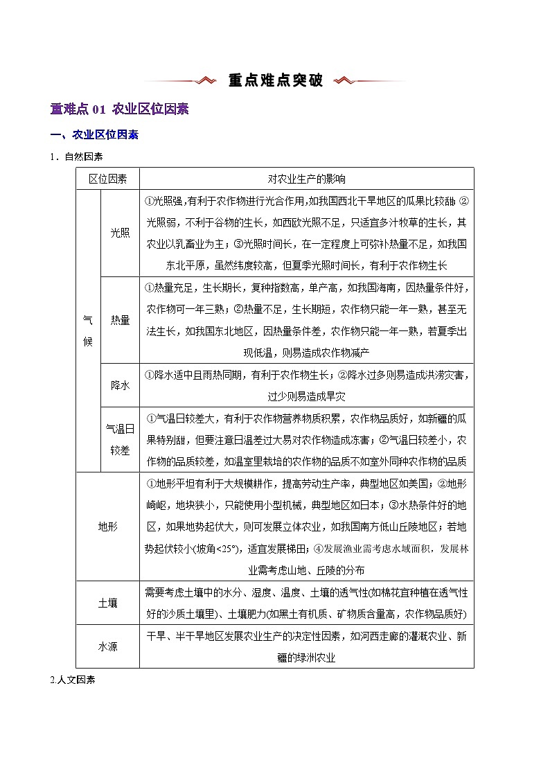 重难点09 农业生产活动-2025年高考地理 热点 重点 难点 专练（浙江专用）（解析版）第3页