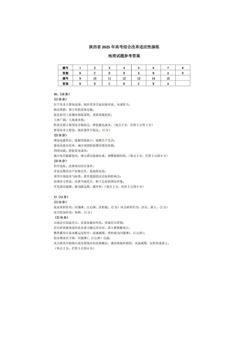 2025届高三八省联考地理答案第1页
