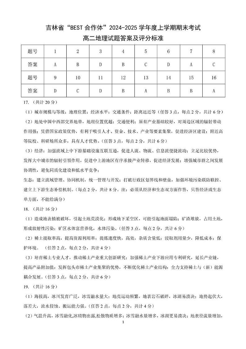 吉林省“BEST合作体”2024-2025学年高二上学期期末考试地理答案第1页