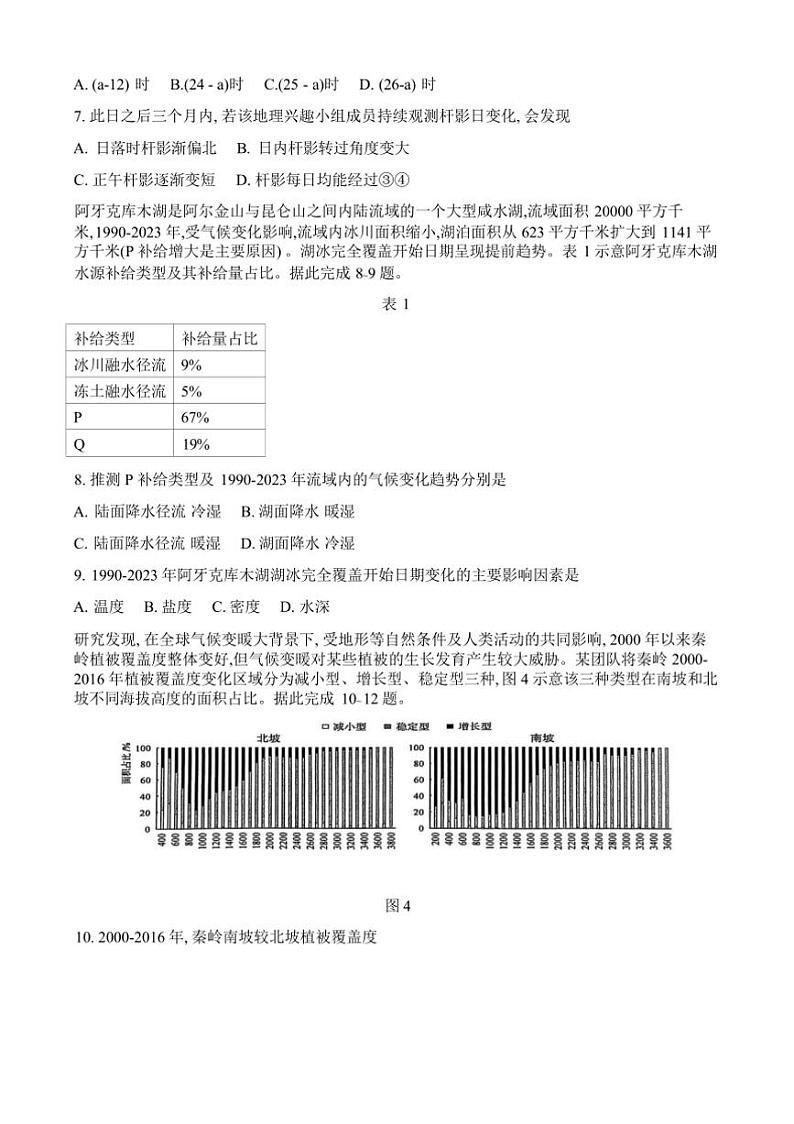 2024～2025学年山东省淄博市高三上摸底月考地理试卷(含答案)第3页