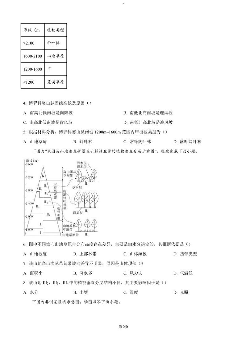 2024～2025学年山东省济宁市邹城市第二中学高二上12月考地理试卷(含答案)第2页