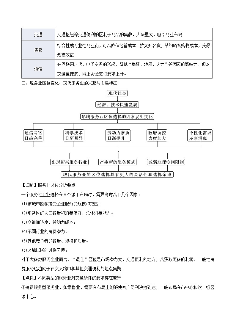 重难点专题14  服务业区位选择与区域发展-2025年高考地理 热点 重点 难点 专练（上海专用）（原卷版）第3页