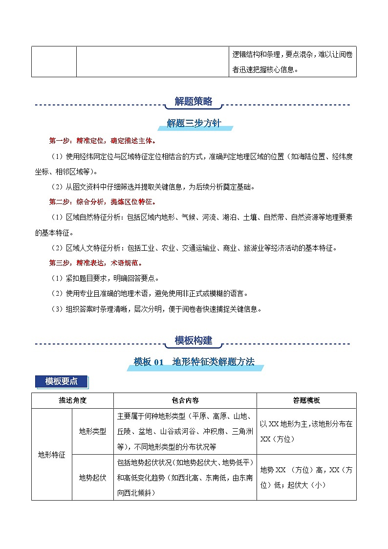 专题01 特征描述类题型答题模板-备战2025高考地理答题模板专项训练（全国通用）（解析版）第2页