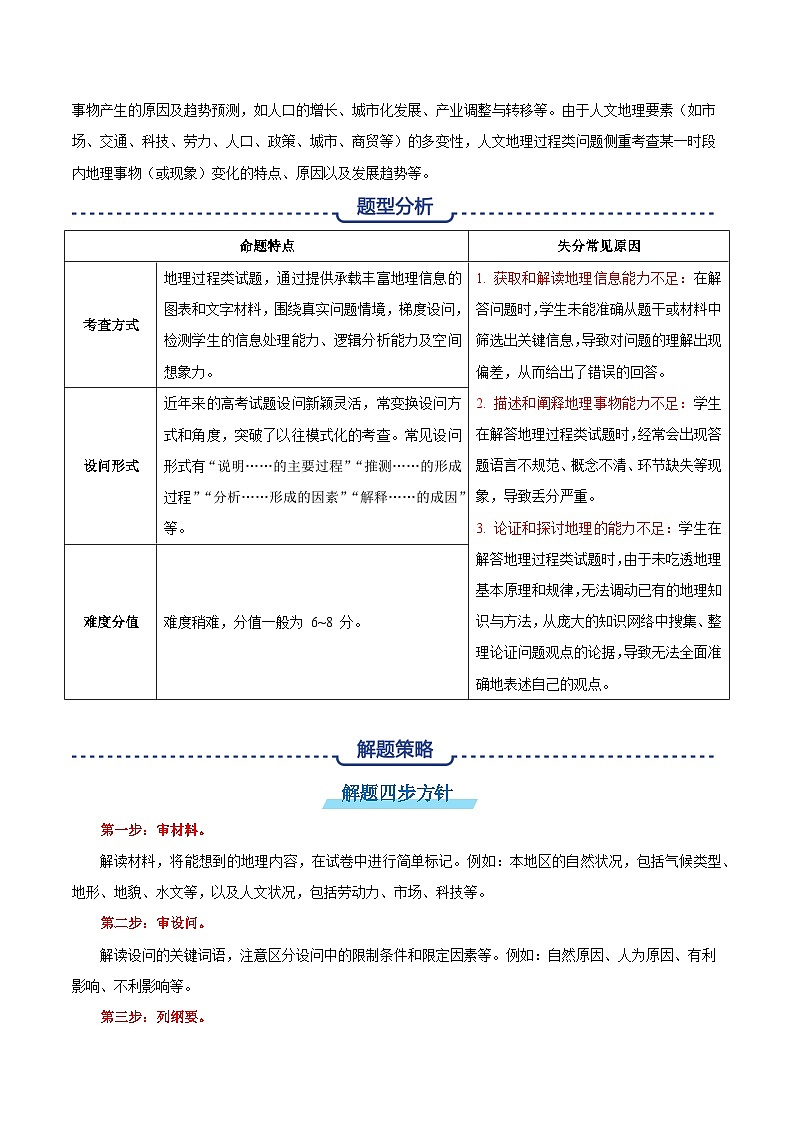专题03 过程推理类题型答题模板-备战2025高考地理答题模板专项训练（全国通用）（解析版）第2页