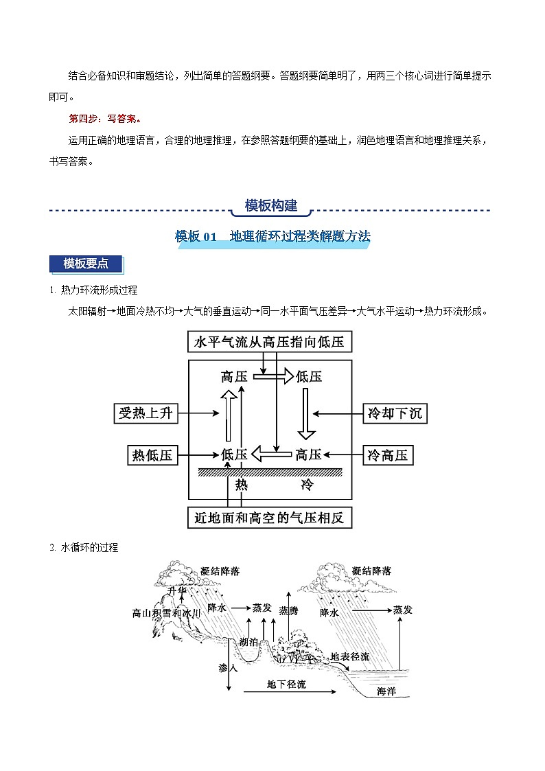 专题03 过程推理类题型答题模板-备战2025高考地理答题模板专项训练（全国通用）（练习版）第3页