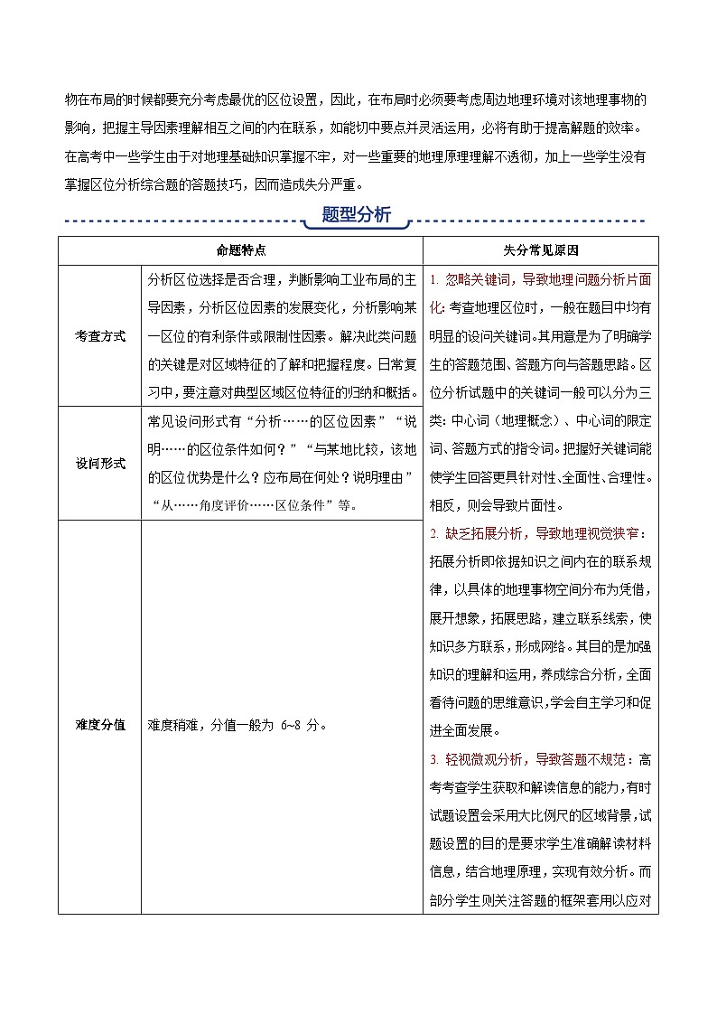 专题04 区位分析类题型答题模板-备战2025高考地理答题模板专项训练（全国通用）（练习版）第2页
