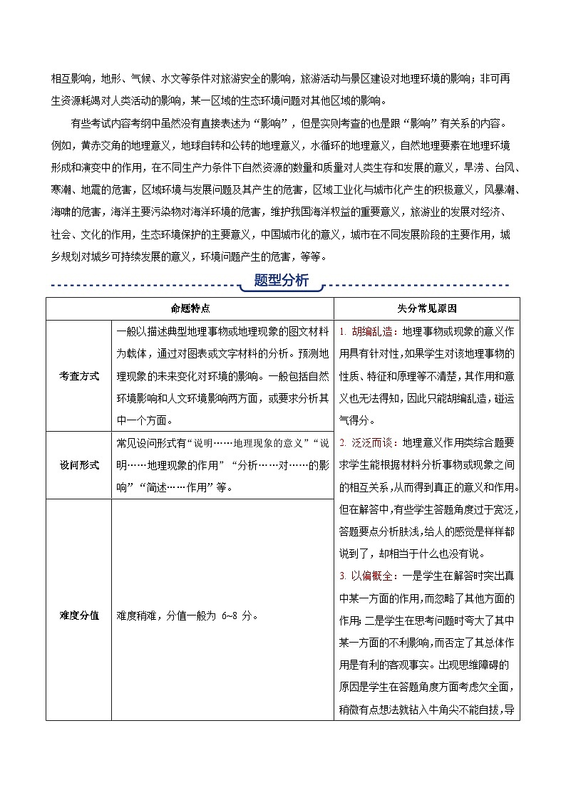 专题05 影响意义类题型答题模板-备战2025高考地理答题模板专项训练（全国通用）（练习版）第2页
