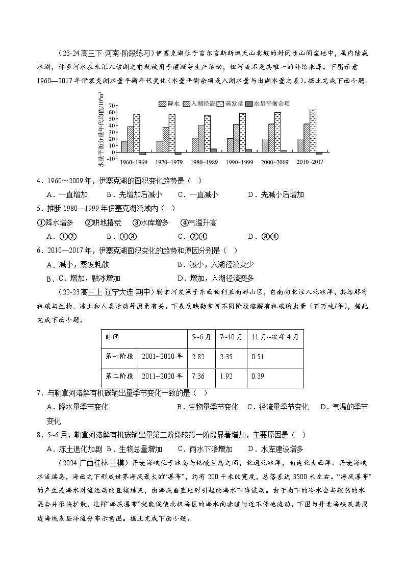 第四章 地球上的水（专题测试）（原卷版）第2页