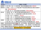 第04讲 地球的自转及其地理意义（课件）-2025年高考地理一轮复习课件