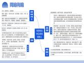 第04讲 地球的自转及其地理意义（课件）-2025年高考地理一轮复习课件