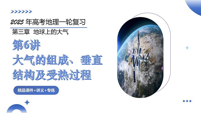 第06讲 大气的组成、垂直结构及受热过程（课件）-2025年高考地理一轮复习课件第2页