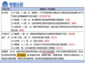 第07讲 热力环流与大气水平运动（课件）-2025年高考地理一轮复习课件